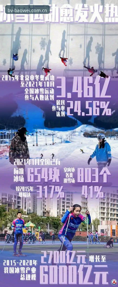 宝威体育中国区赛事数据：一个被低估的效率入口深度分析